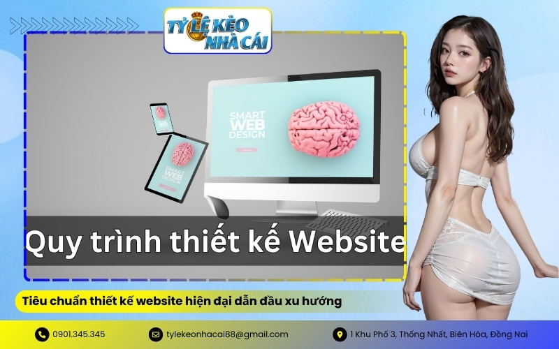 Tiêu chuẩn thiết kế website hiện đại dẫn đầu xu hướng